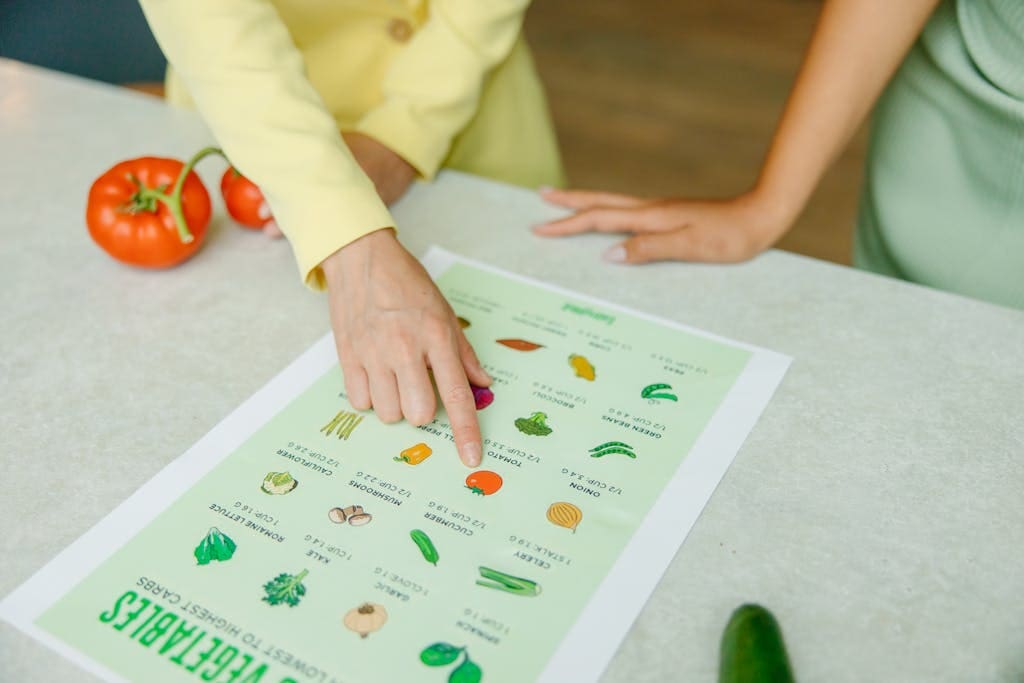 Nutrition Guide Using Hand Nutritional Guidance For Weight Gain/Muscle Building In Bethlehem